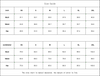 All-Over Print Women's Bikini Swimsuit With Ruffle Cuff Bra
